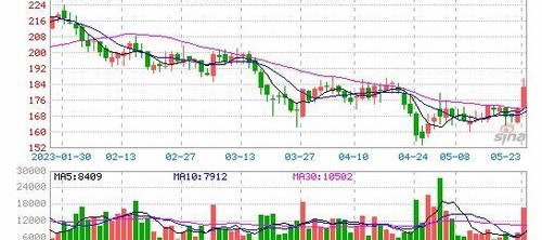国产热99,引领潮流的国产影视佳作