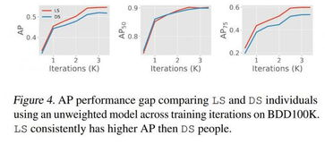 浮力国产限制,挑战与机遇并存