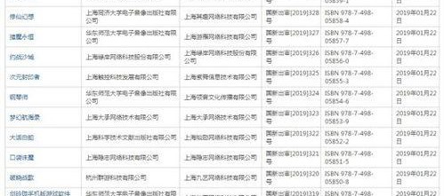 最新国产网址,盘点最新国产网址，解锁科技生活新体验